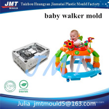 Old fashioned baby walkers